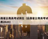云南省公务员考试岗位（云南省公务员考试岗位表2020）